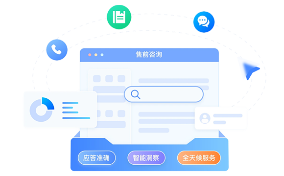 政策效能分析